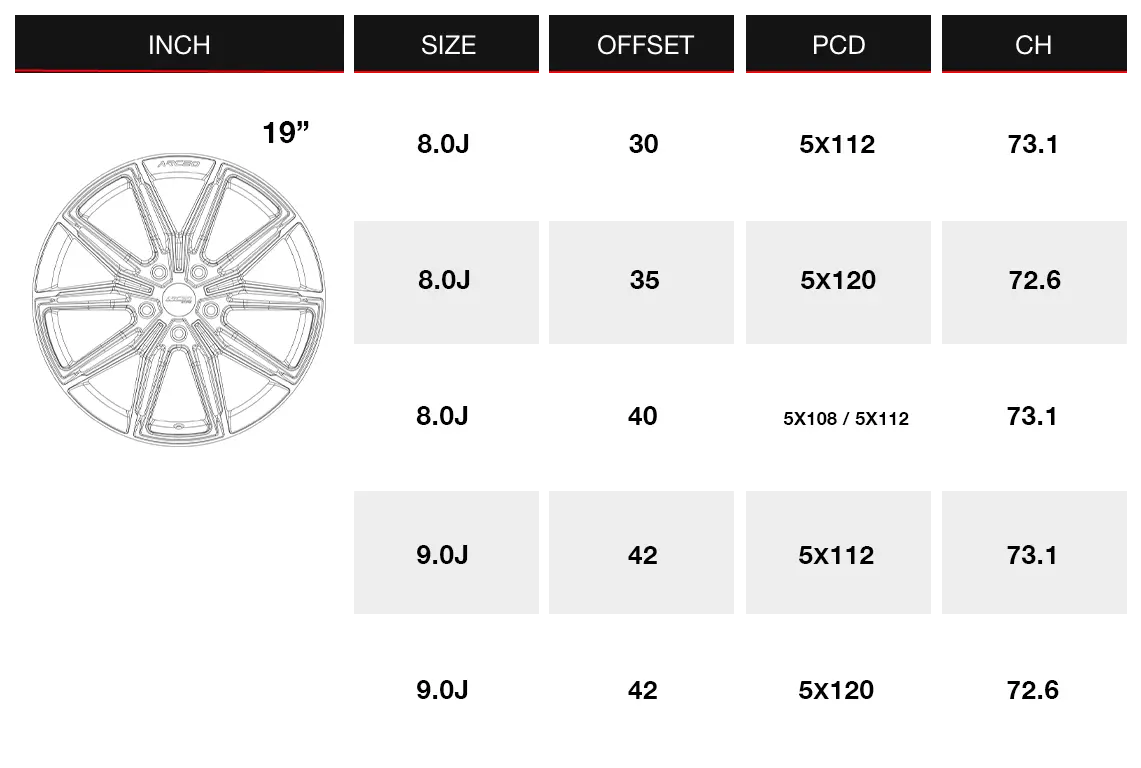 wheel-size-table-asw05